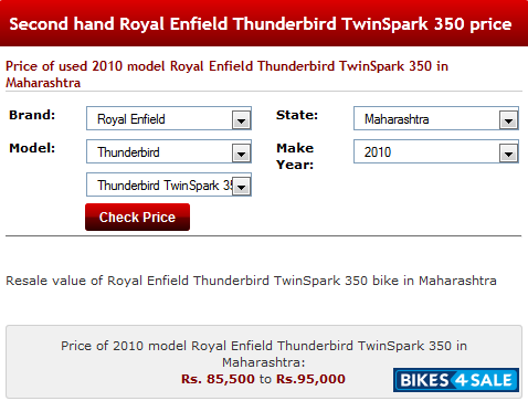 Black Royal Enfield Thunderbird TwinSpark 350