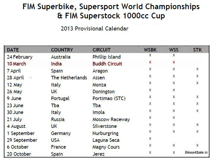 2013 World Superbike Championship Provisional Calendar