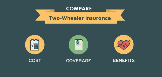 Compare Two Wheeler Insurance Policy