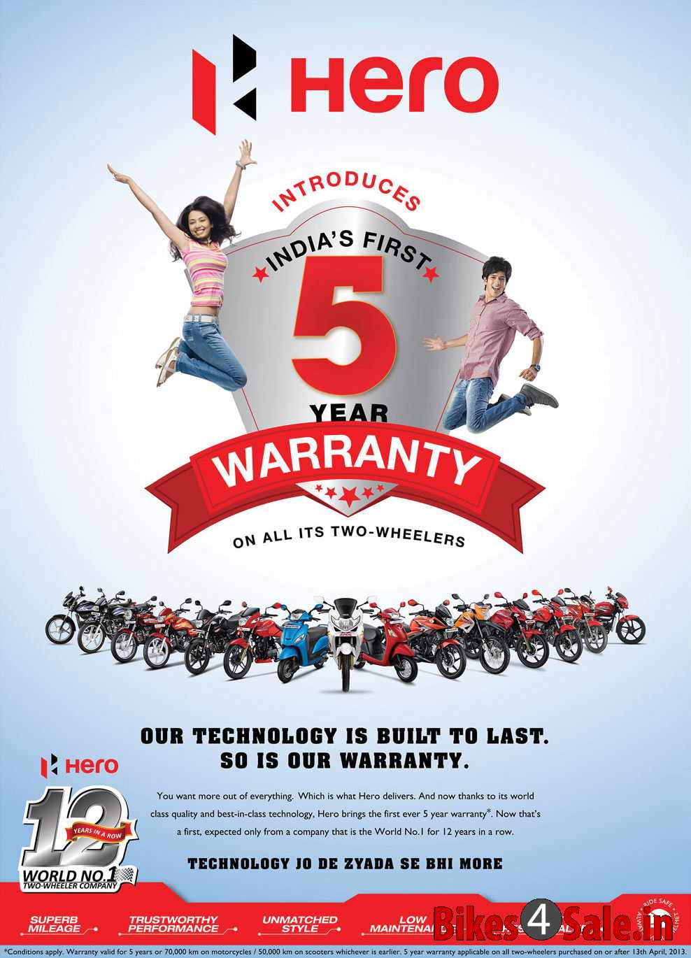 Hero MotoCorp Offering 5 Years Warranty On All Two-wheelers