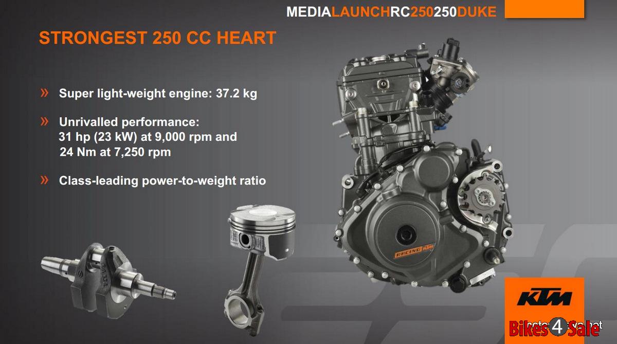 Ktm 250 Engine 2015