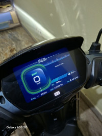 TVS iQube S