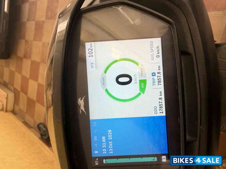 TVS iQube 3.1kWh
