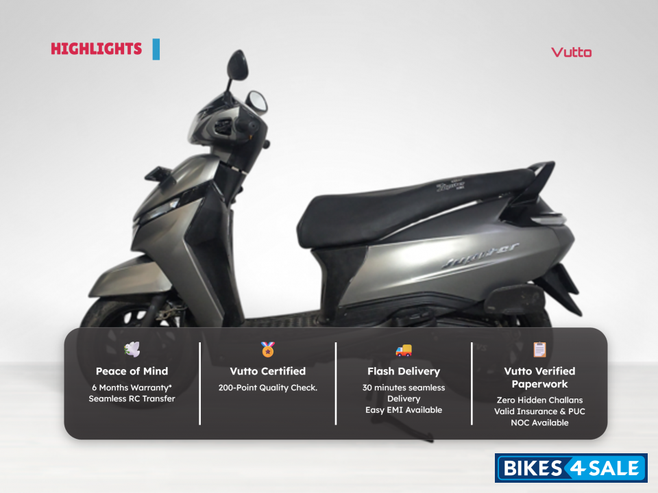 TVS Jupiter