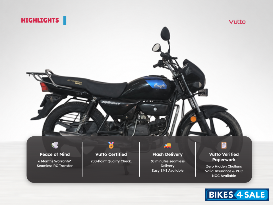 Hero Splendor