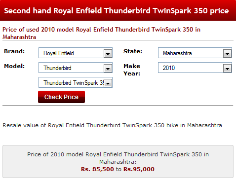 Black Royal Enfield Thunderbird TwinSpark 350