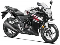 Honda CBR 250R 2017 Model