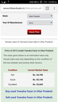 Red & Black Yamaha Fazer