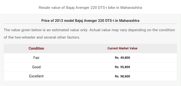 Red Bajaj Avenger 220 DTS-i