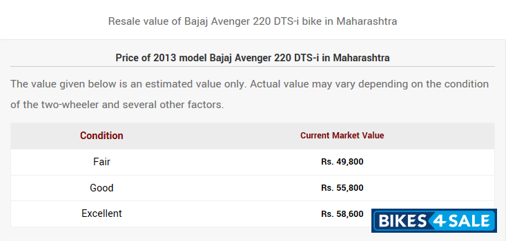Red Bajaj Avenger 220 DTS-i Red Bajaj Avenger 220 DTS-i
