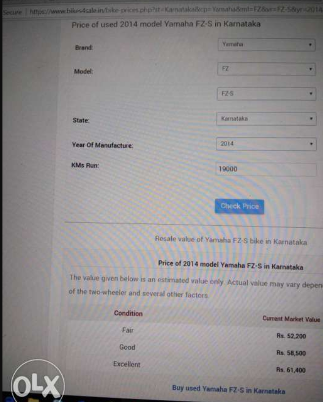 Yamaha FZ-S 2014 Model