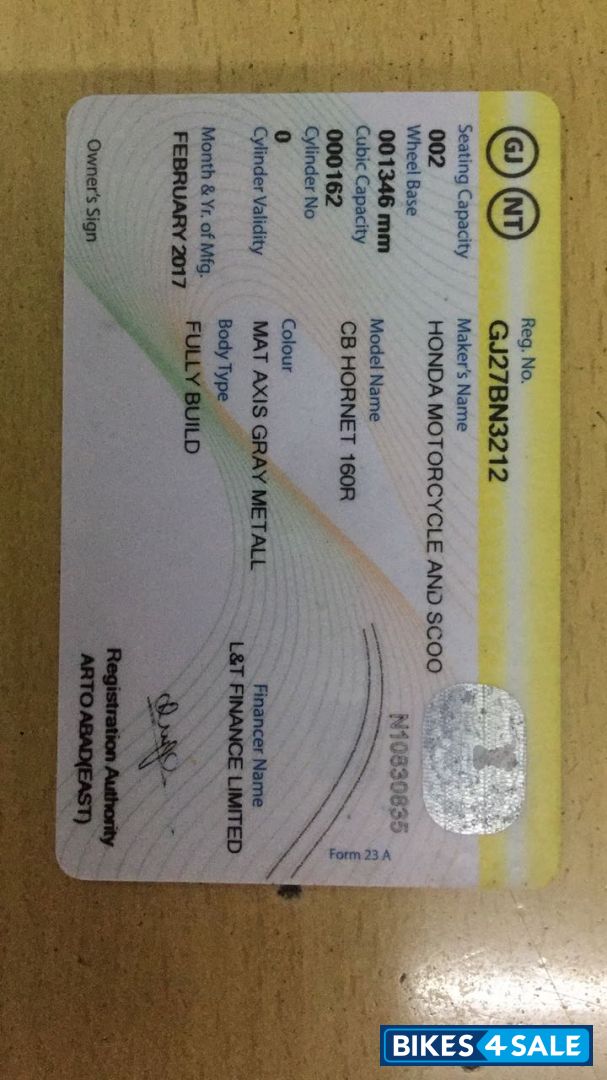 Orange Honda CB Hornet 160R ABS Orange Honda CB Hornet 160R ABS