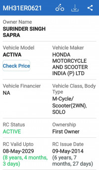 Honda Activa 125 2014 Model