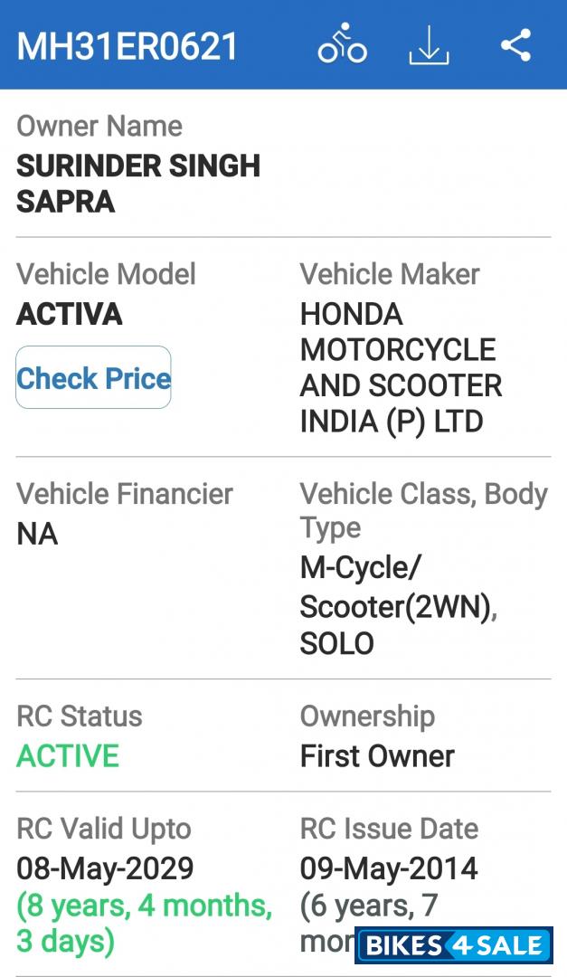 Black Honda Activa 125