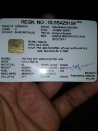 Honda Activa 125 2016 Model