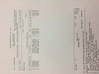 Denim Black Harley Davidson Street 750