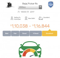 Black Bajaj Pulsar RS 200 ABS