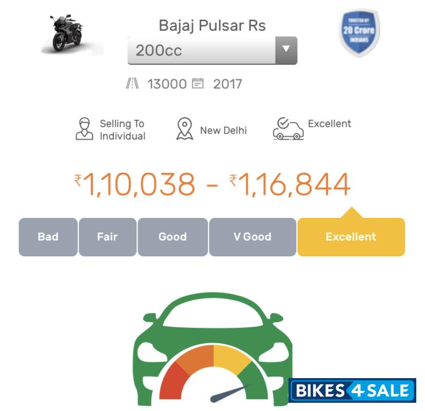 Black Bajaj Pulsar RS 200 ABS Black Bajaj Pulsar RS 200 ABS