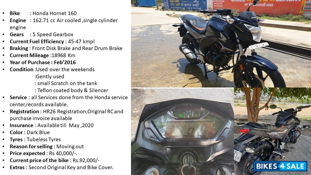 Dark Blue Honda CB Hornet 160R Dark Blue Honda CB Hornet 160R