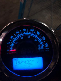 Royal Enfield Thunderbird 350