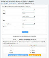 Twilight Plum Bajaj Dominar 400 Disc