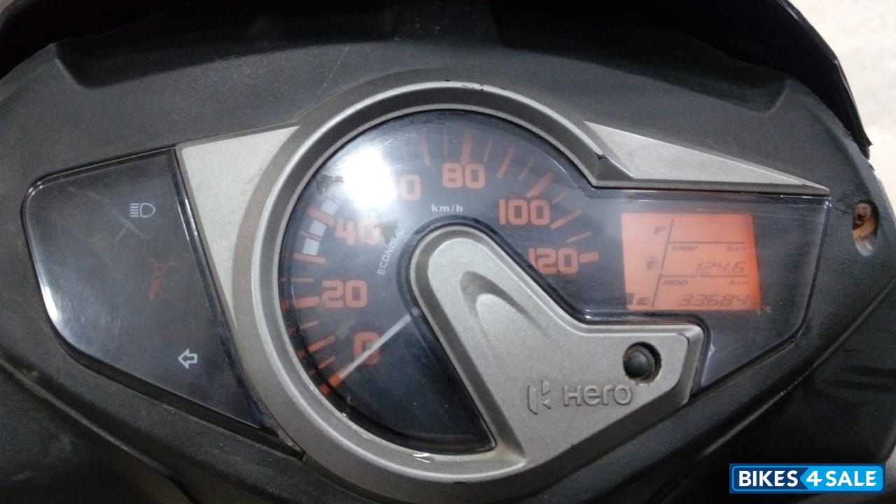 Hero Maestro Edge Hero Maestro Edge