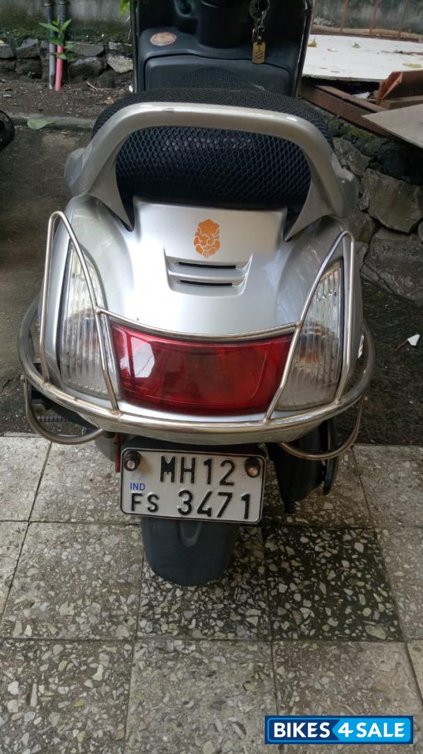 Honda Activa Honda Activa