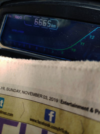 Bajaj Dominar 400 Disc