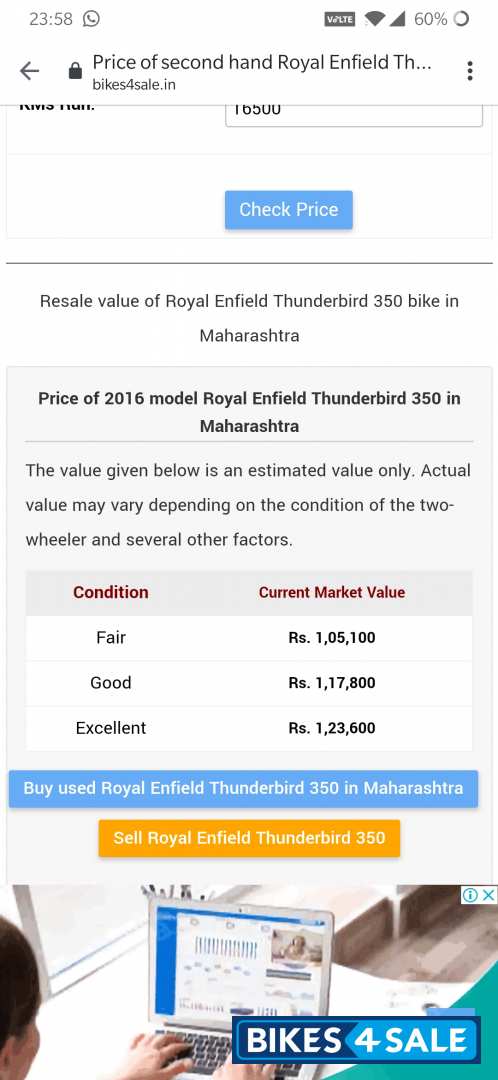 Royal Enfield Thunderbird 350