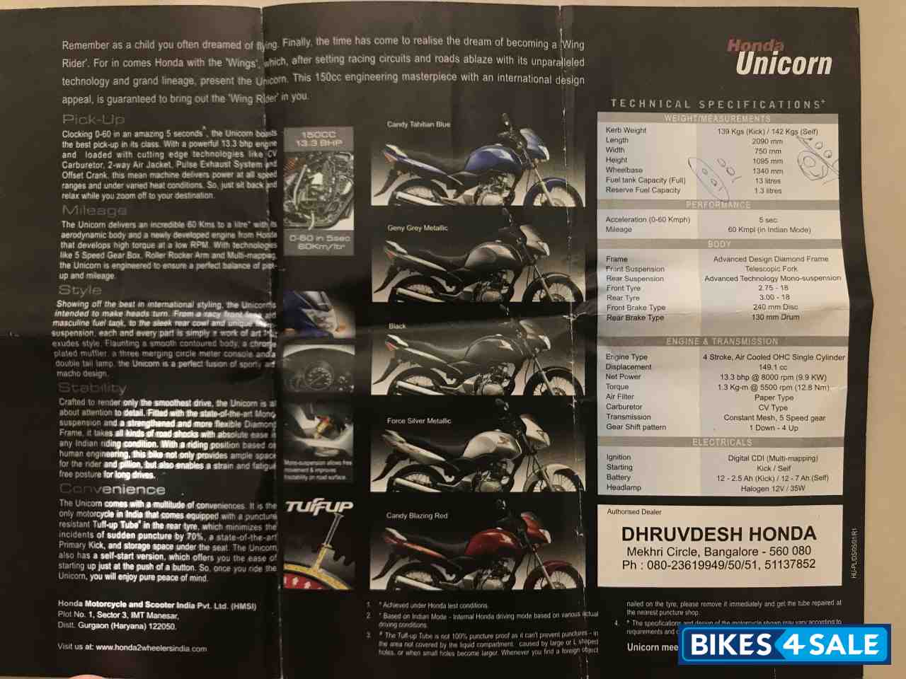 Honda Unicorn