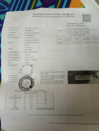 Black Honda Activa 125