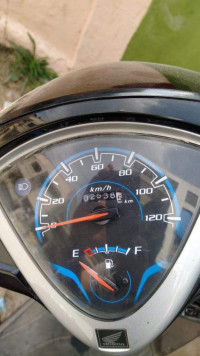 Honda Aviator 2019 Model