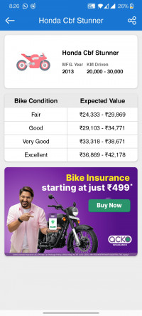 Red And Black Honda CBF Stunner