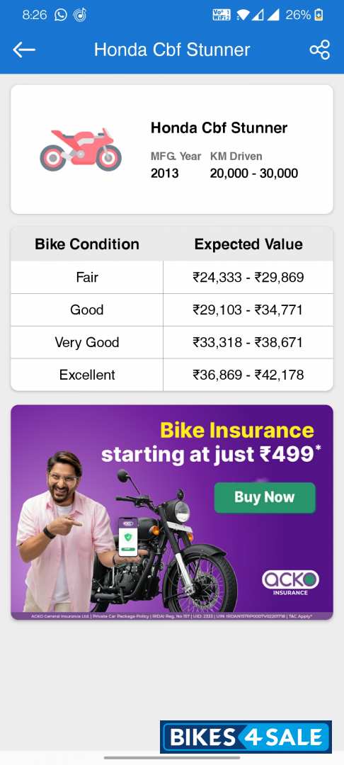 Red And Black Honda CBF Stunner Red And Black Honda CBF Stunner