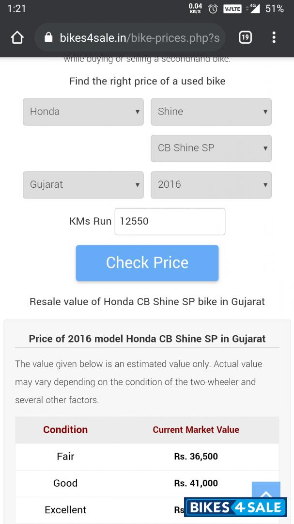 Blue Honda CB Shine SP