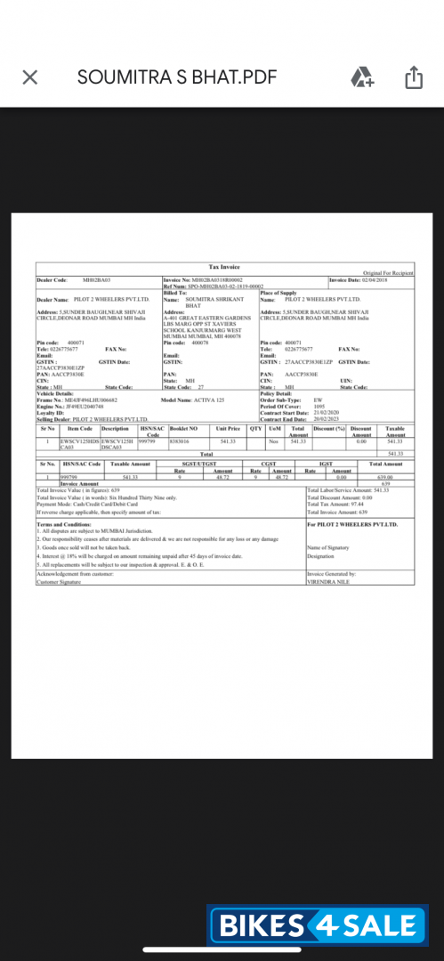 White Honda Activa 125