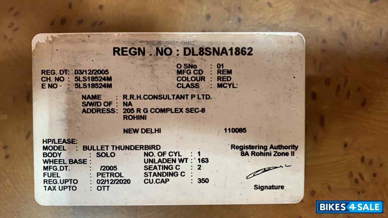 Royal Enfield Thunderbird TwinSpark 350