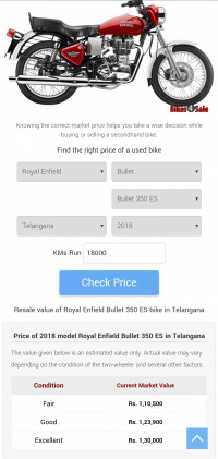 Black Chrome Royal Enfield Bullet 350 ES