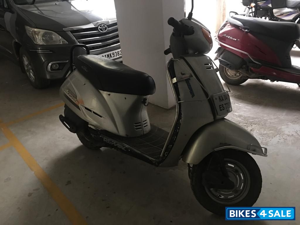 Honda Activa Honda Activa