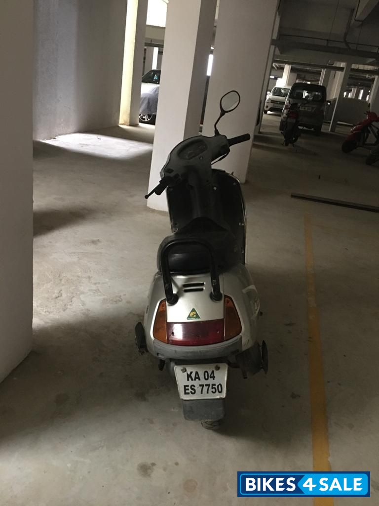 Honda Activa Honda Activa