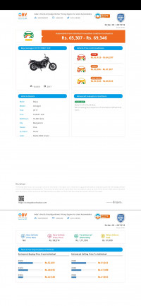 Green Bajaj Avenger Street 220