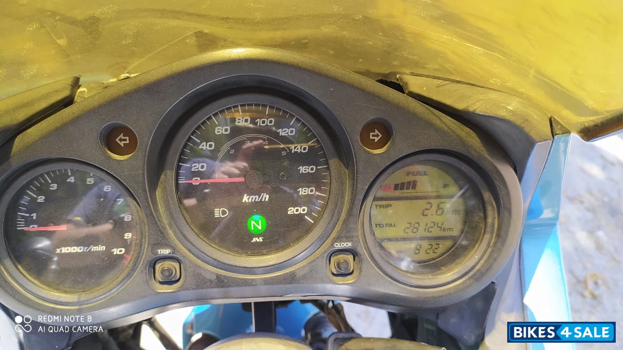 Turquoise Blue Hero Karizma