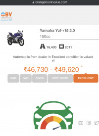 Black Yamaha YZF R15 V2
