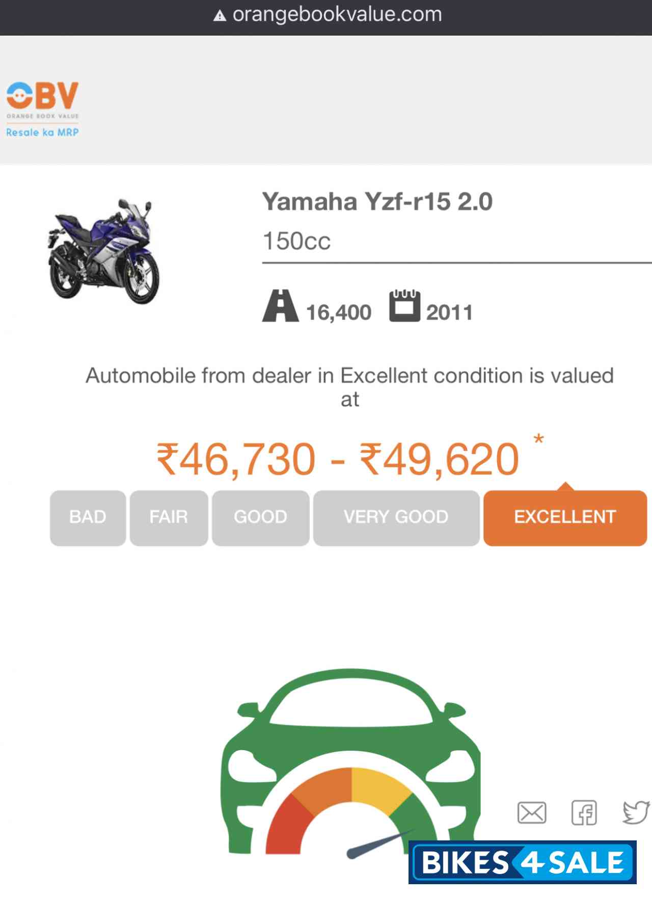 Black Yamaha YZF R15 V2 Black Yamaha YZF R15 V2