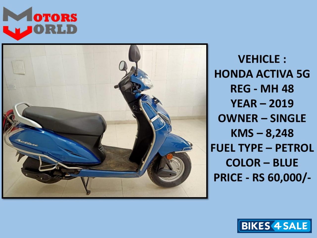 Honda Activa 5G