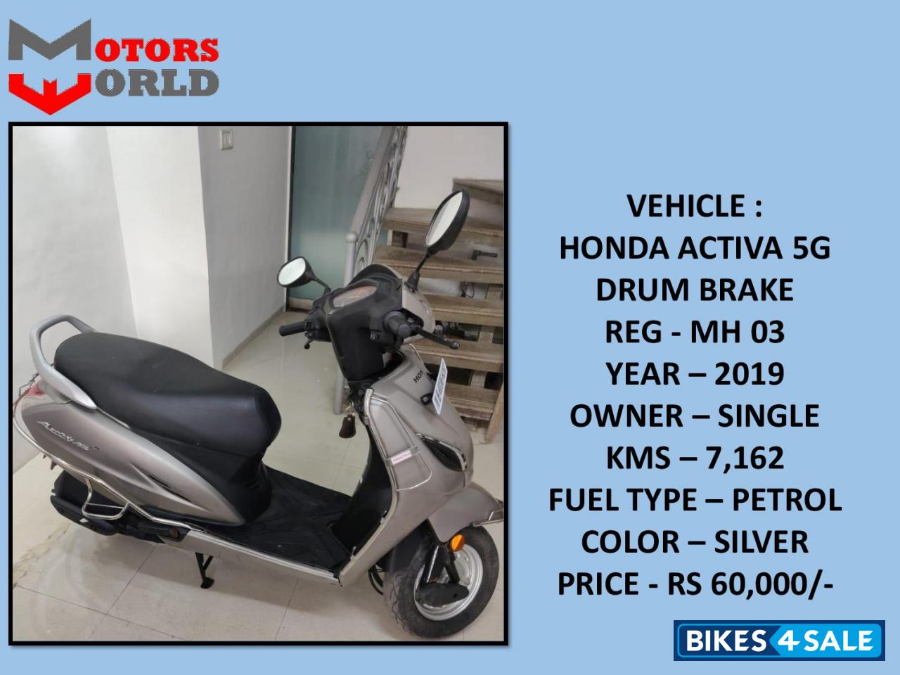 Honda Activa 5G