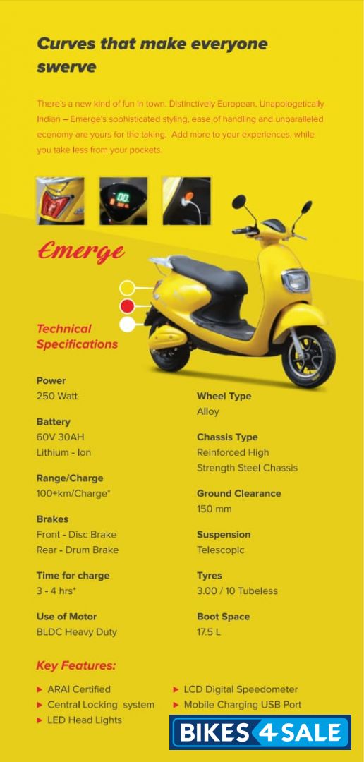 Techo Electra Emerge