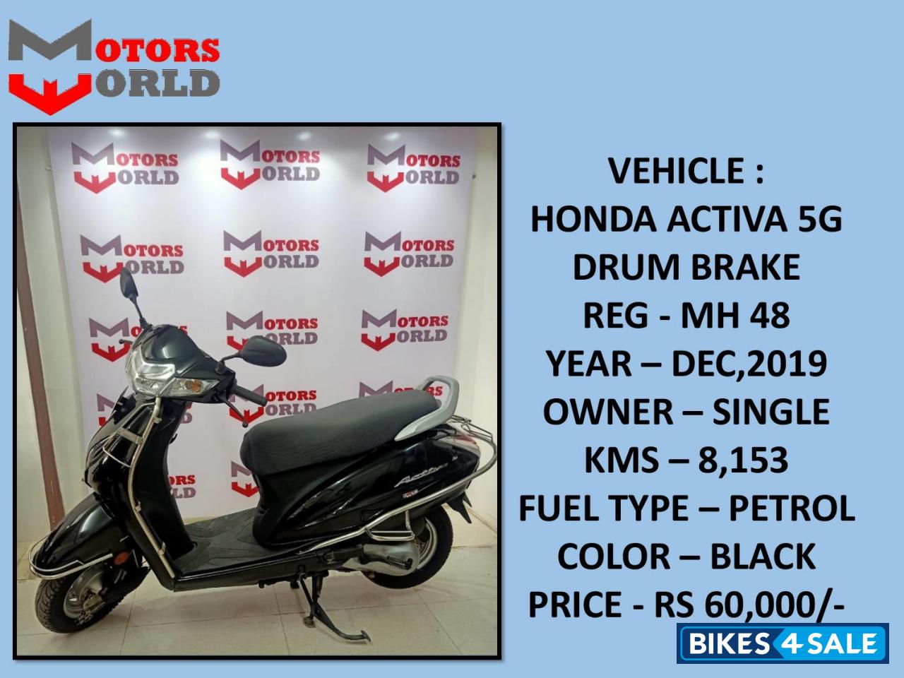 Honda Activa 5G