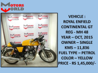 Royal Enfield Continental GT 535 2015 Model