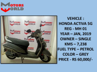 Honda Activa 5G 2019 Model